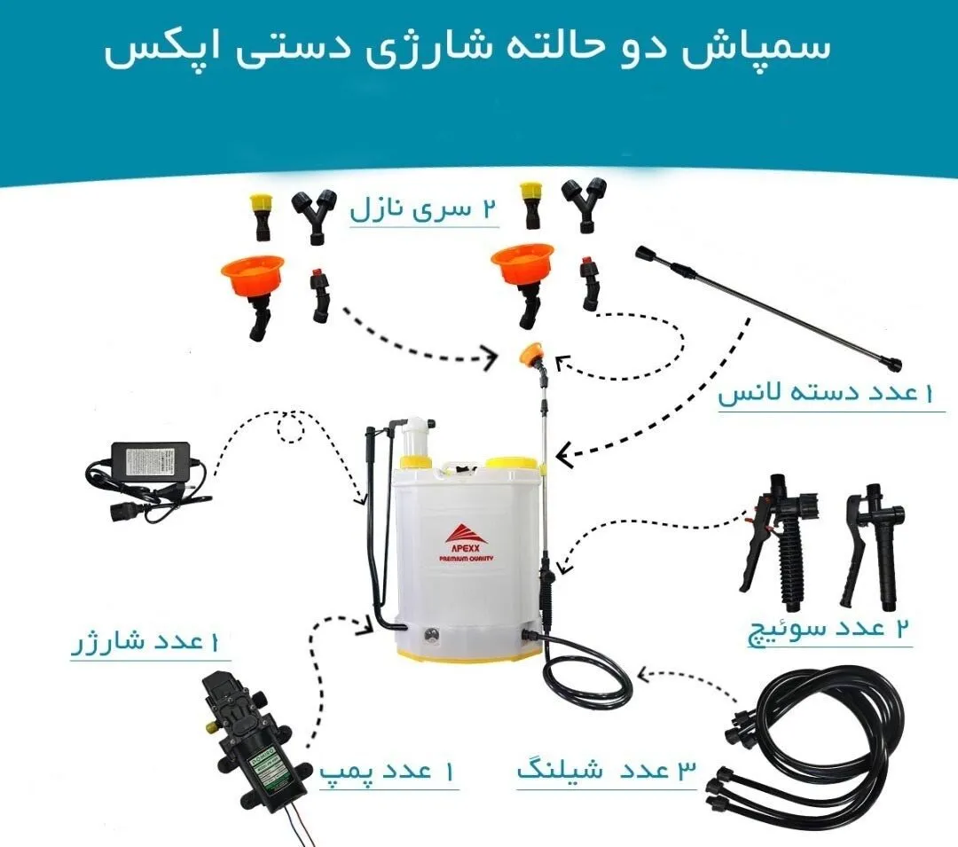 سمپاش 20 لیتری شارژی دستی اپکس مدل DD20